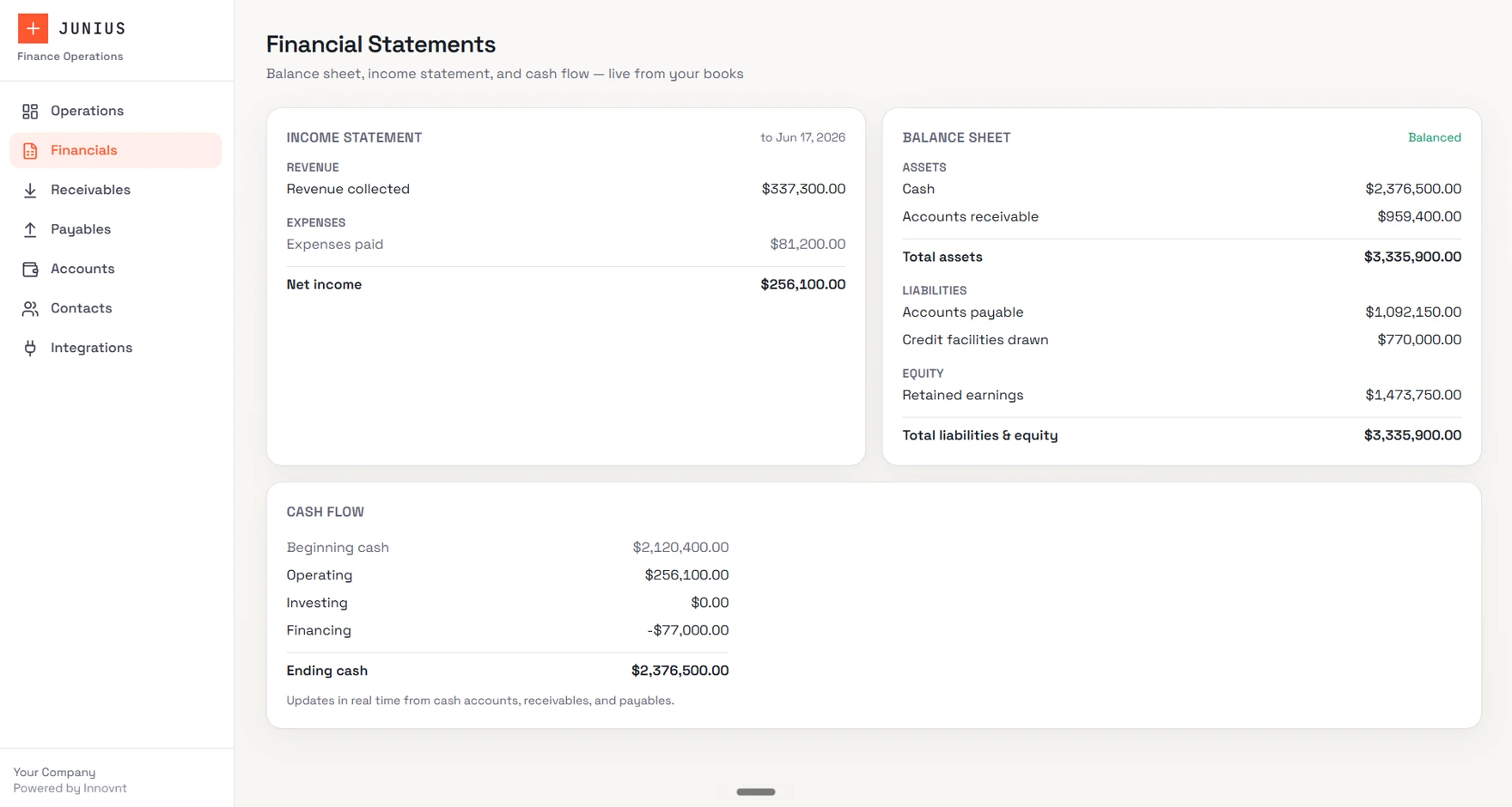 Live financials from your books
